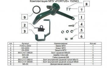 10 999 р. Замок КПП FORTUS AT+(селектор 2014-2015) Mazda CX-5 KE дорестайлинг (2011-2014)  с доставкой в г. Москва. Увеличить фотографию 3