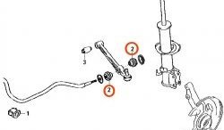339 р. Полиуретановая втулка стабилизатора передней подвески Точка Опоры (16 мм) Mazda 2/Demio DW дорестайлинг (1996-1999)  с доставкой в г. Москва. Увеличить фотографию 2