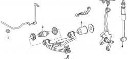 699 р. Полиуретановый сайлентблок нижнего рычага передней подвески (передний) Точка Опоры Mercedes-Benz E-Class W124 седан дорестайлинг (1984-1993)  с доставкой в г. Москва. Увеличить фотографию 2