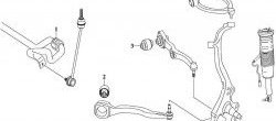 899 р. Полиуретановый сайлентблок нижнего поперечного рычага передней подвески Точка Опоры Mercedes-Benz S class W221 (2006-2013)  с доставкой в г. Москва. Увеличить фотографию 2