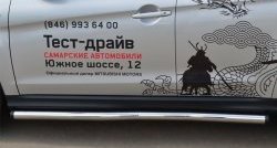 14 849 р. Защита порогов из круглой трубы диаметром 63 мм Russtal Mitsubishi ASX 1-ый рестайлинг (2013-2016) (Защита порогов с со скосами на торцах (вариант 1))  с доставкой в г. Москва. Увеличить фотографию 5