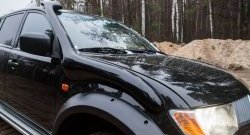 Пластиковый шноркель RA Mitsubishi L200 5 KK,KL рестайлинг (2018-2022)