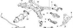 519 р. Полиуретановая втулка стабилизатора задней подвески Точка Опоры Nissan Murano 2 Z51 дорестайлинг (2008-2011)  с доставкой в г. Москва. Увеличить фотографию 2