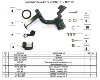 11 749 р. Замок КПП FORTUS AT+ Nissan Murano 3 Z52 дорестайлинг (2015-2022)  с доставкой в г. Москва. Увеличить фотографию 3