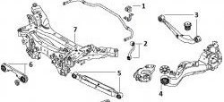 2 359 р. Полиуретановый сайлентблок ступицы задней подвески Точка Опоры Nissan X-trail 2 T31 дорестайлинг (2007-2011)  с доставкой в г. Москва. Увеличить фотографию 2