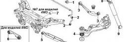 429 р. Полиуретановая втулка стабилизатора задней подвески Точка Опоры  Nissan Qashqai  1 - Qashqai +2  1  с доставкой в г. Москва. Увеличить фотографию 2