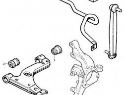 369 р. Полиуретановая втулка стабилизатора передней подвески Точка Опоры (20 мм) Opel Astra G седан (1998-2005)  с доставкой в г. Москва. Увеличить фотографию 2