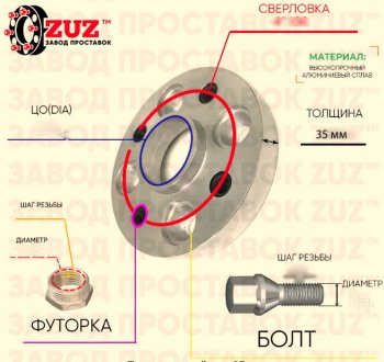 Адаптер-проставка с футорками и болтами 35.0 мм (1 шт.) ЗУЗ ВИС 2349 бортовой грузовик рестайлинг (2018-2025) 