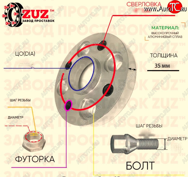 3 069 р. Адаптер-проставка с футорками и болтами 35.0 мм (1 шт.) ЗУЗ Лада 2114 (2001-2014) 4x98.0xDIA58.6xM12x1.25