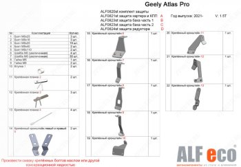 16 549 р. Защита картера, КПП, топливного бака и редуктора (V-1,5T, 4 части) ALFECO Geely Atlas Pro NL3 (2019-2024) (Сталь 2 мм)  с доставкой в г. Москва. Увеличить фотографию 2