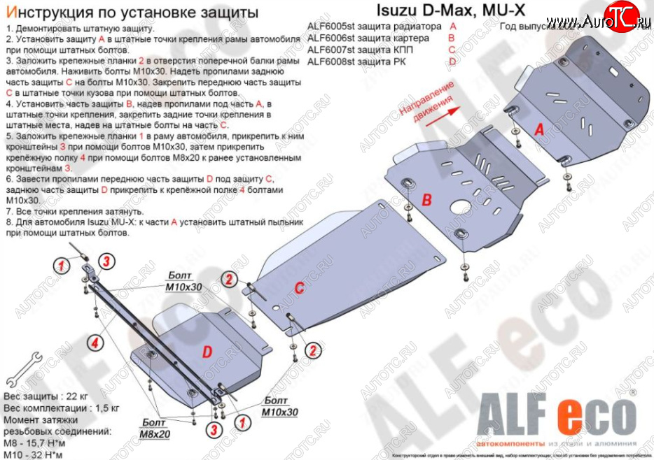 11 199 р. Защита КПП ALFECO  Isuzu mu-X  TF (2021-2023) (Алюминий 3 мм)  с доставкой в г. Москва