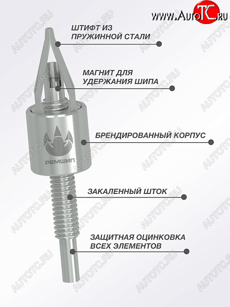 1 489 р. Приспособление для установки ремонтных шипов Дошипун MINI Suzuki Jimny JB23/JB43 2-ой рестайлинг (2012-2018) (без образцов шипов)  с доставкой в г. Москва