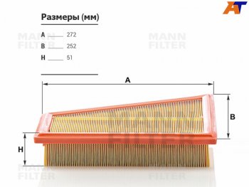 Фильтр воздушный MANN  3 серия  F30, 5 серия ( F11,  F10)