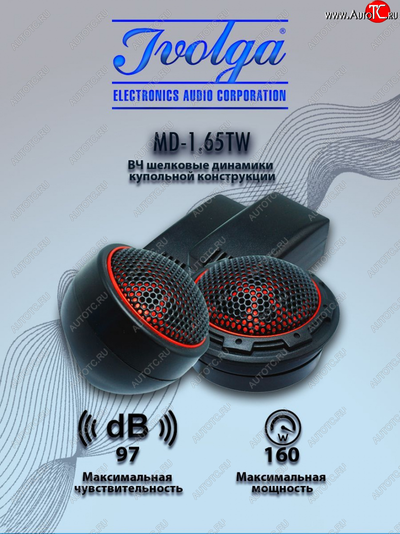 1 949 р. ВЧ акустическая система (твиттер пищалки, 40мм/1,65″) Ivolga MD-1.65TW Toyota Camry V20 (1986-1990)  с доставкой в г. Москва