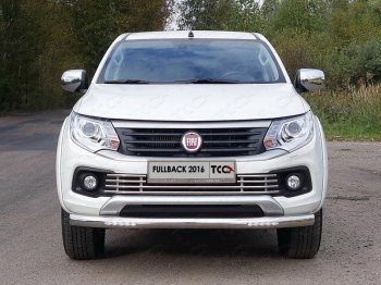 6 249 р. Рамка гос. номера ТСС Тюнинг  Fiat Fullback (2016-2018) (нержавейка)  с доставкой в г. Москва. Увеличить фотографию 1