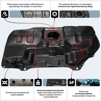 20 349 р. Топливный бак СТАЛЬ (антикоррозия) KIA Rio 2 JB дорестайлинг седан (2005-2009)  с доставкой в г. Москва. Увеличить фотографию 18