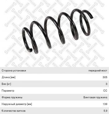 1 699 р. Пружина передней подвески STELLOX Mitsubishi Lancer 10 CY хэтчбэк дорестайлинг (2007-2010)  с доставкой в г. Москва. Увеличить фотографию 1