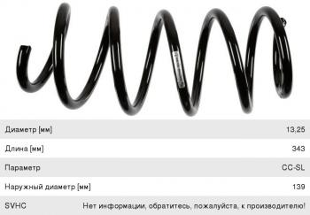 Пружина передней подвески LYNX Skoda Superb B6 (3T5) универсал доресталийнг (2009-2013)