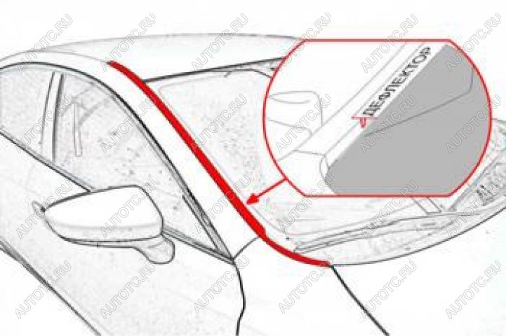 3 599 р. Водостоки лобового стекла Стрелка11  Changan UNI-K (2020-2025) (черные)  с доставкой в г. Москва