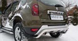 12 799 р. Защита заднего бампера (Ø63 мм волна, нержавейка) SLITKOFF Renault Duster HS рестайлинг (2015-2021)  с доставкой в г. Москва. Увеличить фотографию 2