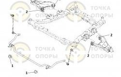 499 р. Полиуретановая втулка стабилизатора передней подвески Точка Опоры Renault Duster HS дорестайлинг (2010-2015)  с доставкой в г. Москва. Увеличить фотографию 2