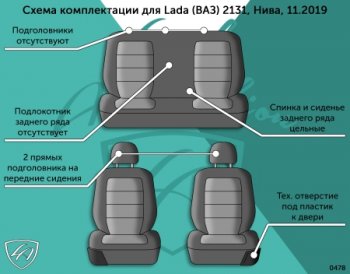 5 299 р. Чехлы сидений Lord Autofashion Дублин (жаккард, цельное заднее сиденье, 2 передних подголовника)  Лада нива 4х4  2131 (2019-2021) Урбан 5 дв. рестайлинг (Чёрный, Ёж синий)  с доставкой в г. Москва. Увеличить фотографию 3