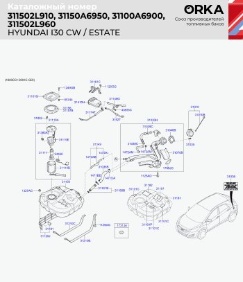 14 999 р. Топливный бак (дизель, сталь, антикоррозия, 53 л.) ORKA Hyundai I30 FD хэтчбек дорестайлинг (2007-2010)  с доставкой в г. Москва. Увеличить фотографию 2