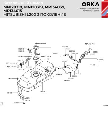 15 999 р. Топливный бак (2.5 Diesel, сталь/антикоррозия) ORKA Mitsubishi L200 3 K6T-K7T дорестайлинг (1996-2005)  с доставкой в г. Москва. Увеличить фотографию 3