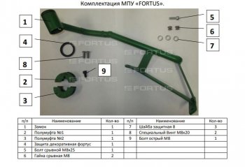 29 999 р. Замок рулевого вала FORTUS (бесштыревой) AT+ (для авто без подушки безопасности коленей водителя) Skoda Kodiaq NU7 дорестайлинг (2017-2021)  с доставкой в г. Москва. Увеличить фотографию 3