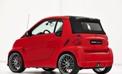 23 049 р. Накладки на колёсные арки Brabus Ultimate Smart Fortwo С453 2 хэтчбэк 3 дв. (2007-2014) (Неокрашенные)  с доставкой в г. Москва. Увеличить фотографию 9