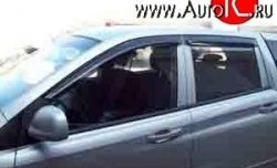 Дефлекторы окон (ветровики) Novline 4 шт SSANGYONG Actyon 1 (2006-2010)