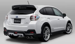 14 199 р. Пороги накладки KENSTYLE Subaru XV GP/G33 дорестайлинг (2012-2016) (Неокрашенные)  с доставкой в г. Москва. Увеличить фотографию 2