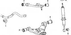 699 р. Полиуретановая втулка стабилизатора передней подвески Точка Опоры Toyota FJ-Cruiser (2006-2018)  с доставкой в г. Москва. Увеличить фотографию 2