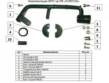 27 749 р. Замок рулевого вала FORTUS (бесштыревой) Toyota Land Cruiser Prado J150 1-ый рестайлинг (2013-2017)  с доставкой в г. Москва. Увеличить фотографию 3