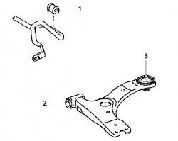 319 р. Полиуретановая втулка стабилизатора передней подвески Точка Опоры (23 мм) Toyota Avensis T250 универсал дорестайлинг (2003-2006)  с доставкой в г. Москва. Увеличить фотографию 2