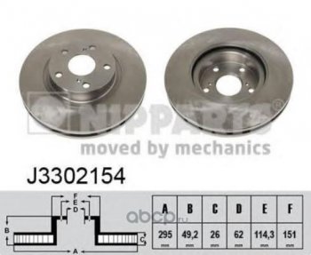 Передний тормозной диск NIPPARTS (295 mm) Toyota Avensis T250 универсал дорестайлинг (2003-2006)