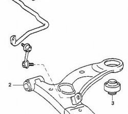539 р. Полиуретановая втулка стабилизатора передней подвески Точка Опоры (22 мм) Toyota Gaia XM10 дорестайлинг (1998-2001)  с доставкой в г. Москва. Увеличить фотографию 2