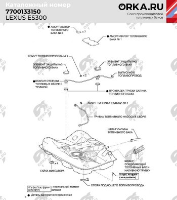 21 449 р. Бак топливный BAKPLAST (50 л., пластиковый)  Toyota Camry  XV40 (2006-2011) дорестайлинг, рестайлинг  с доставкой в г. Москва. Увеличить фотографию 5