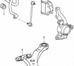 199 р. Полиуретановая втулка стабилизатора передней подвески Точка Опоры Toyota Camry XV30 дорестайлинг (2001-2004)  с доставкой в г. Москва. Увеличить фотографию 2