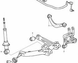 291 р. Полиуретановая втулка стабилизатора задней подвески Точка Опоры Toyota Corolla E120 хэтчбек 5 дв. дорестайлинг (2000-2004)  с доставкой в г. Москва. Увеличить фотографию 2