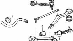 1 029 р. Полиуретановая втулка стабилизатора передней подвески Точка Опоры (30 мм)  Toyota Crown  S150 (1995-2001) седан дорестайлинг, седан рестайлинг  с доставкой в г. Москва. Увеличить фотографию 2