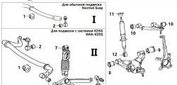 2 059 р. Полиуретановый сайлентблок нижнего рычага передней подвески (передний) Точка Опоры Toyota Sequoia XK60 дорестайлинг (2007-2017)  с доставкой в г. Москва. Увеличить фотографию 2