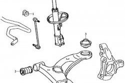 749 р. Полиуретановая втулка стабилизатора передней подвески (левая) Точка Опоры (22,2 мм) Toyota Prius XW30 дорестайлинг (2009-2011)  с доставкой в г. Москва. Увеличить фотографию 2