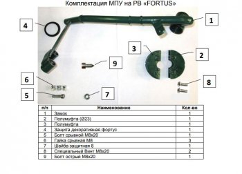 27 р. Замок рулевого вала FORTUS (бесштыревой) Toyota RAV4 XA40 5 дв. рестайлинг (2015-2019)  с доставкой в г. Москва. Увеличить фотографию 3