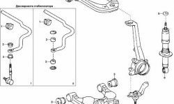 469 р. Полиуретановая втулка стойки стабилизатора передней подвески Точка Опоры Toyota Tundra XK30,XK40  дорестайлинг (1999-2002)  с доставкой в г. Москва. Увеличить фотографию 2