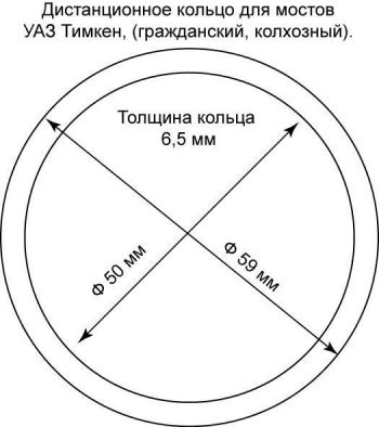 19 999 р. Самоблокирующийся дифференциал повышенного трения Val Racing (Мост Спайсер, Гражданский, Тимкен. Степень блокирования средняя)  Уаз 315195 Хантер - Профи  23602  с доставкой в г. Москва. Увеличить фотографию 2