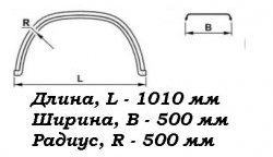 1 559 р. Крыло К-500 Fuso (круглое) Master-Plast Уаз Буханка 452 3303 бортовой грузовик (1965-2025)  с доставкой в г. Москва. Увеличить фотографию 2