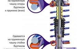 399 р. Шумоизоляторы пружины SS20 передней подвески Лада 2112 хэтчбек (1999-2008)  с доставкой в г. Москва. Увеличить фотографию 2