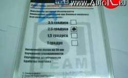 599 р. Комплект пластин развала задних колёс Лада 2112 хэтчбек (1999-2008) (1 градус)  с доставкой в г. Москва. Увеличить фотографию 2