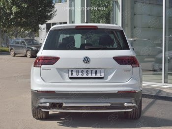 24 599 р. уголки SLITKOFF Volkswagen Tiguan Mk2 дорестайлинг (2016-2020)  с доставкой в г. Москва. Увеличить фотографию 2